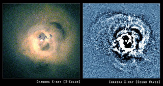 Cúmulo de Perseo y la detección de ondas desde Chandra (derecha). NASA